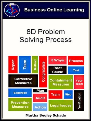 cover image of 8D Problem Solving Process